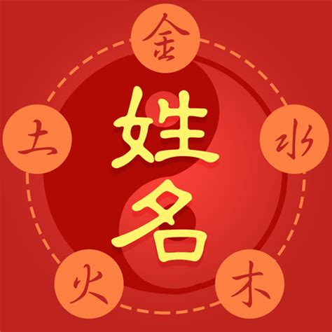 商行名稱算命|免費公司命名吉凶分析